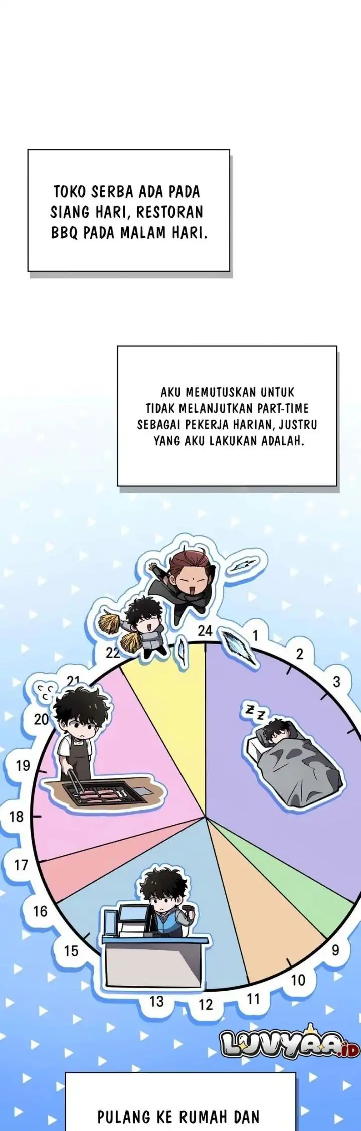 Baca A Wimp's Strategy Guide to Conquer the Tower - Chapter 03 halaman 38