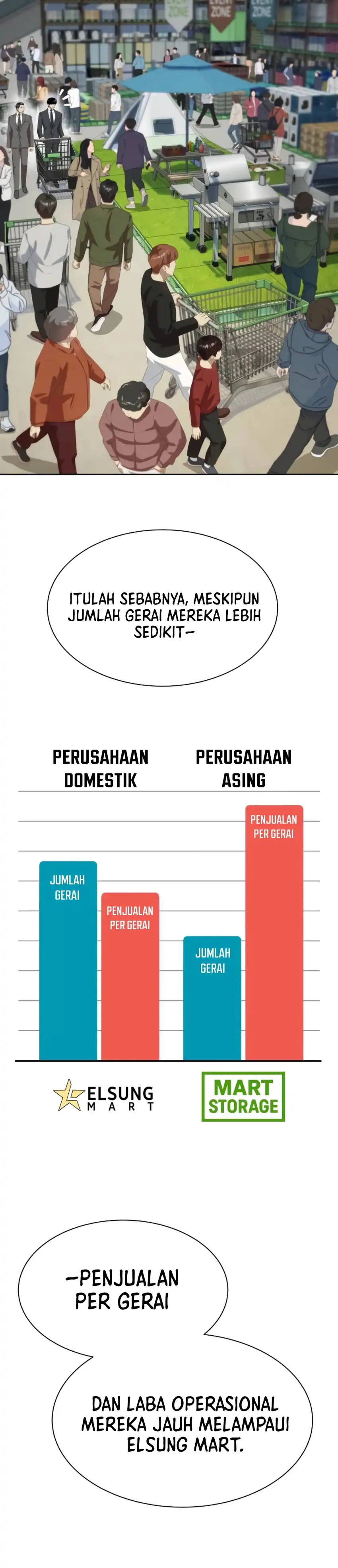 Baca Becoming a Legendary Ace Employee - Chapter 101 halaman 15