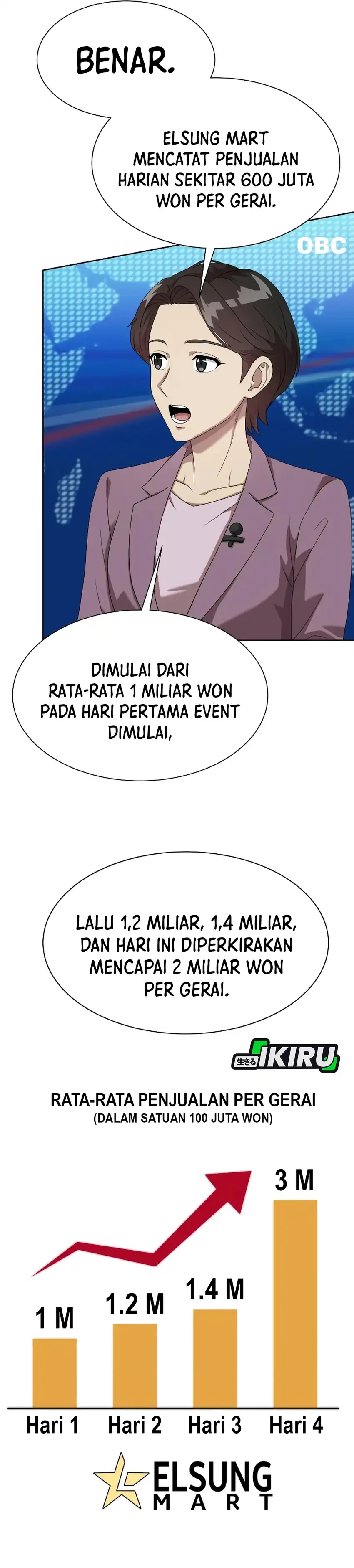 Baca Becoming a Legendary Ace Employee - Chapter 103 halaman 44