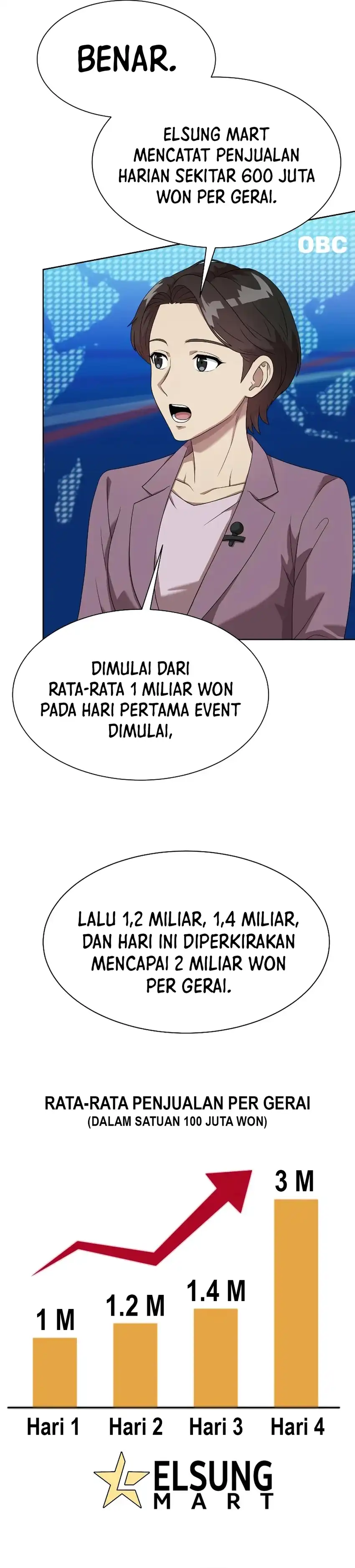 Baca Becoming a Legendary Ace Employee - Chapter 104 halaman 2