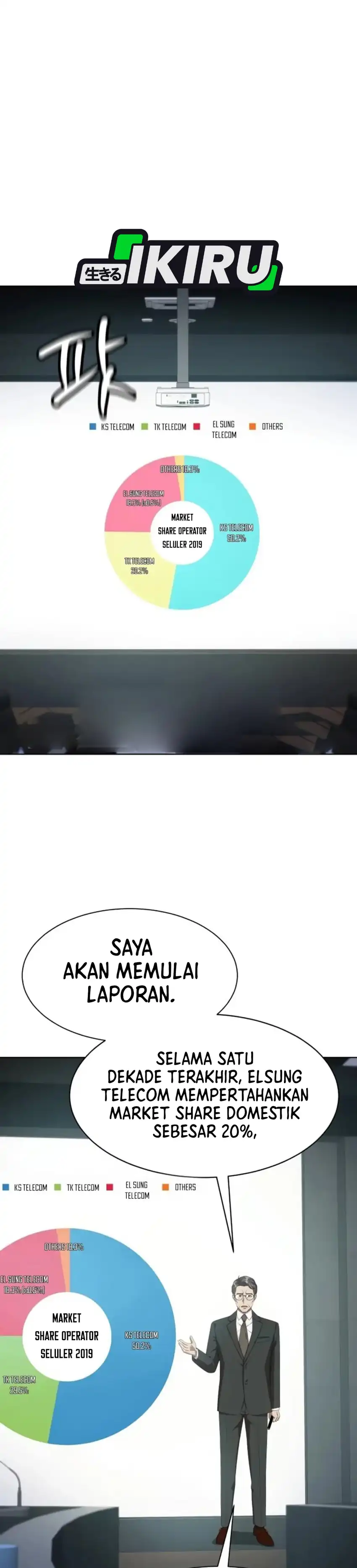 Baca Becoming a Legendary Ace Employee - Chapter 122 halaman 4