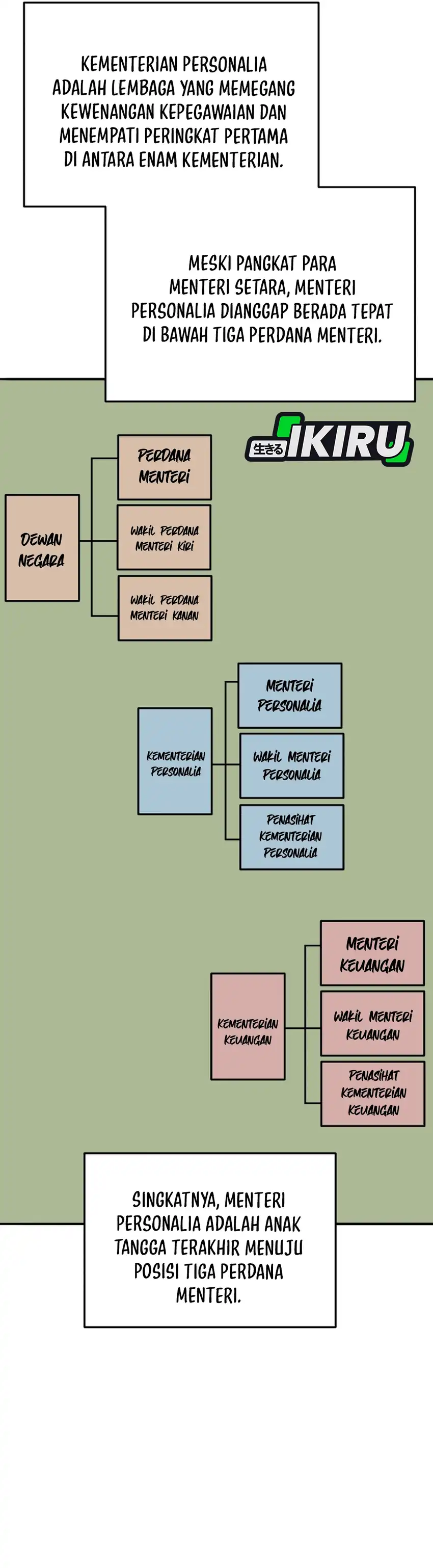 Baca Black Corporation: Joseon - Chapter 132 halaman 17