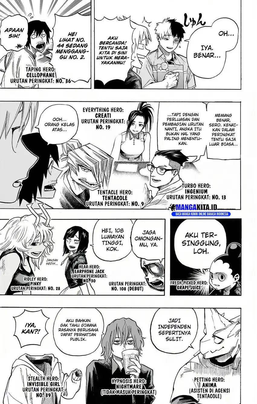 Baca Boku no Hero Academia - Chapter 431 halaman 19