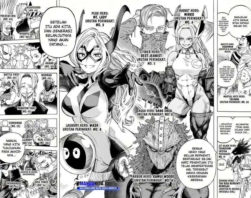 Baca Boku no Hero Academia - Chapter 431 halaman 20