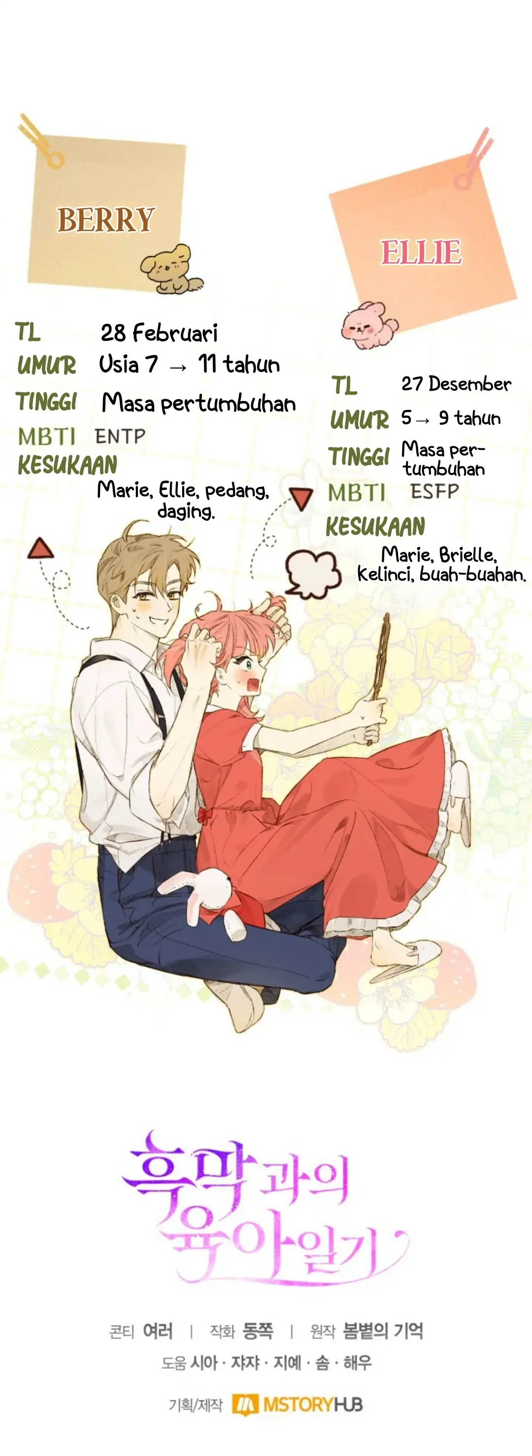 Baca Childcare Diary With the Villain - Chapter 35 halaman 35