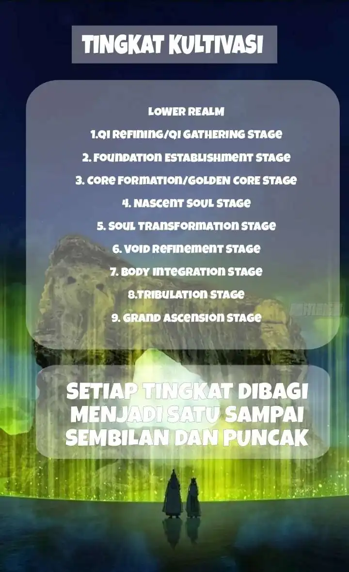 Baca Counterattacking System Available At The Grand Ascension Stage - Chapter 58 halaman 13