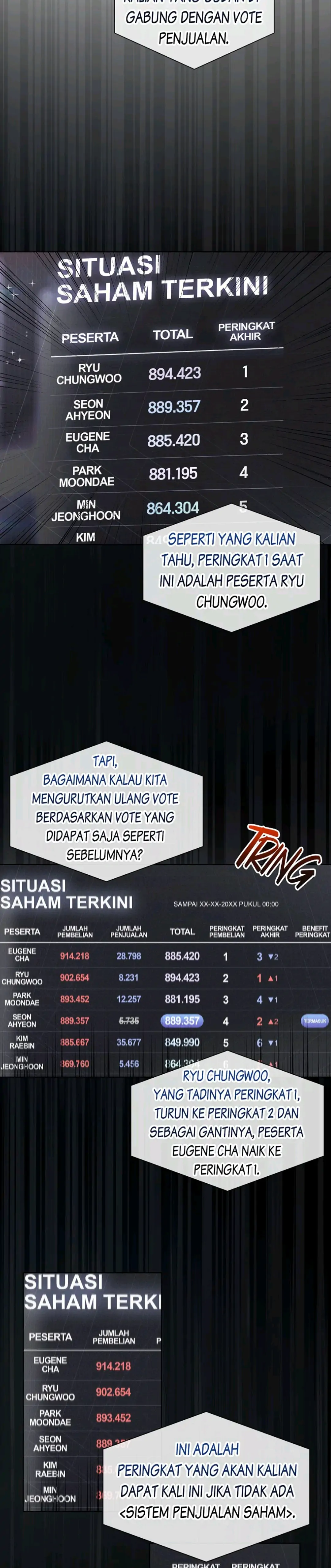 Baca Debut or Die - Chapter 37 halaman 13