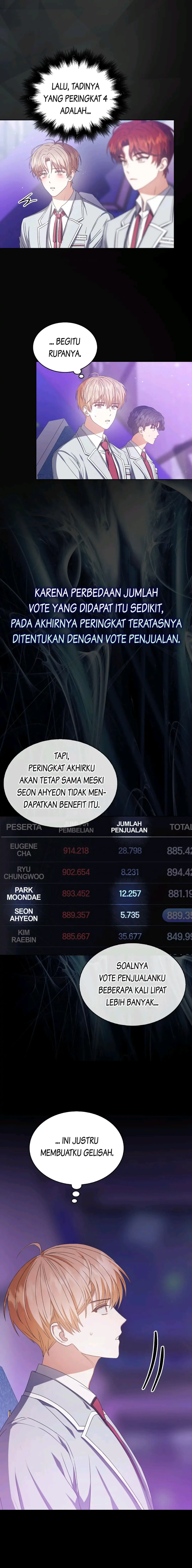 Baca Debut or Die - Chapter 37 halaman 17