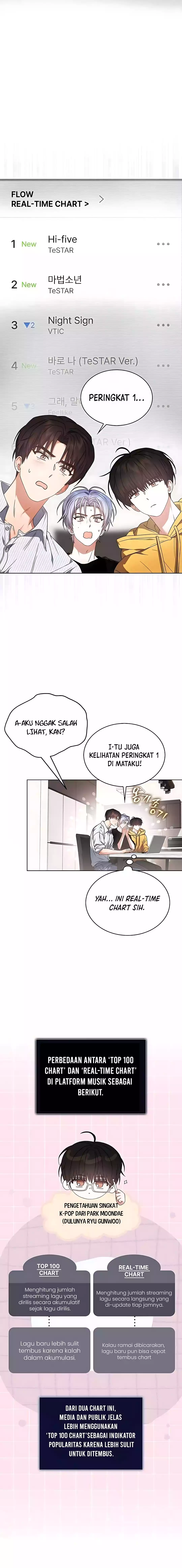 Baca Debut or Die - Chapter 75 halaman 3