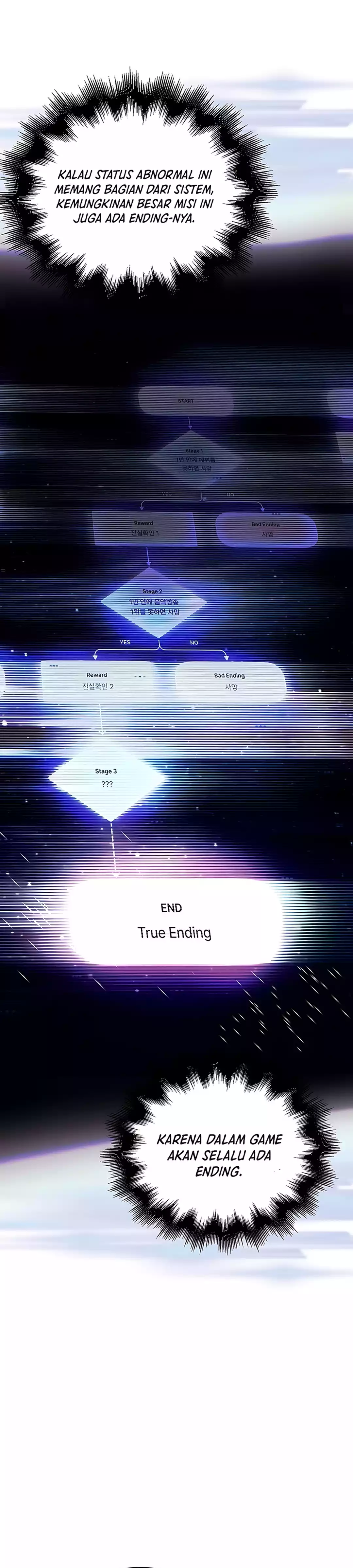 Baca Debut or Die - Chapter 82 halaman 4