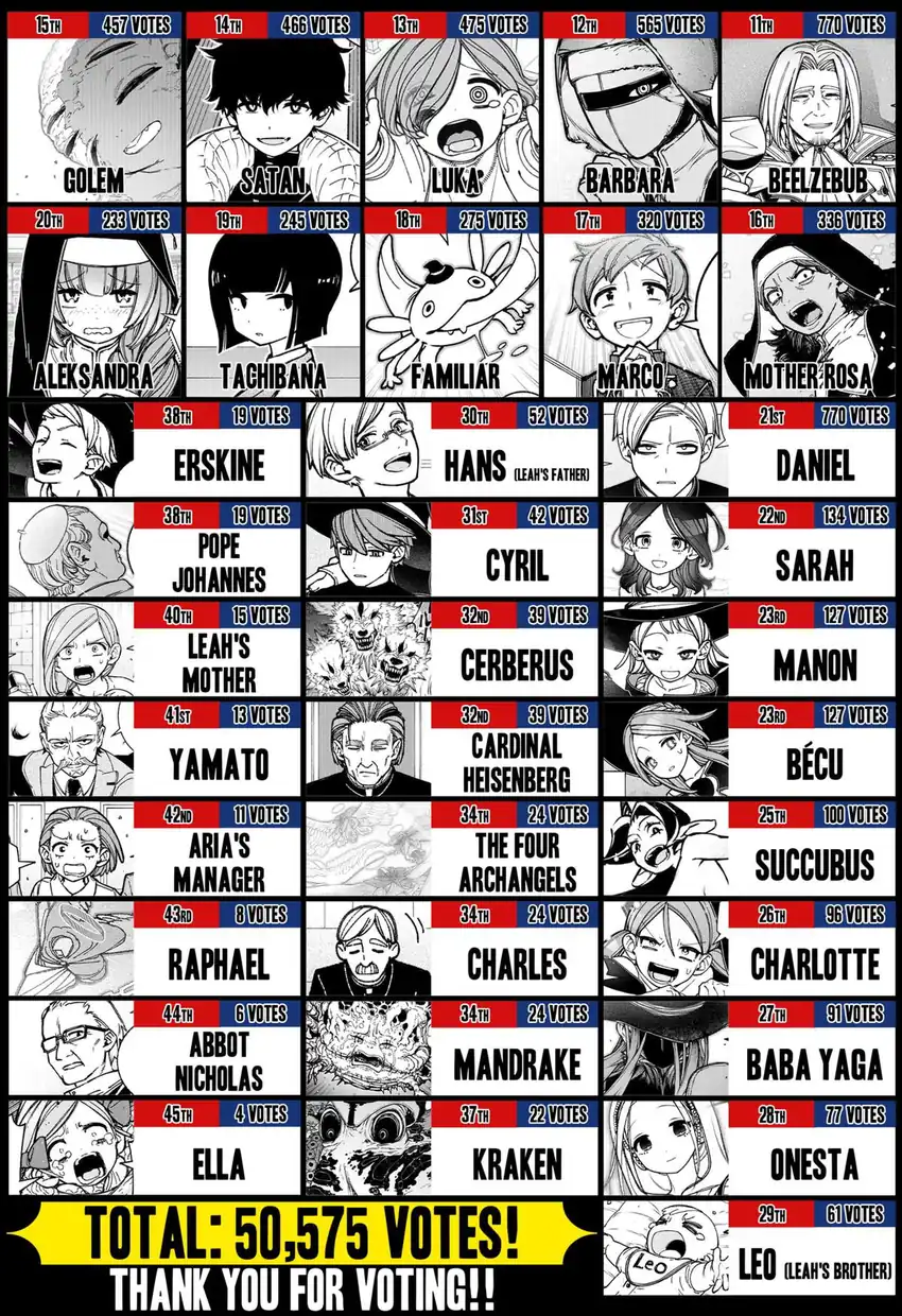 Baca Exorcist wo Otosenai - Chapter 86 halaman 27