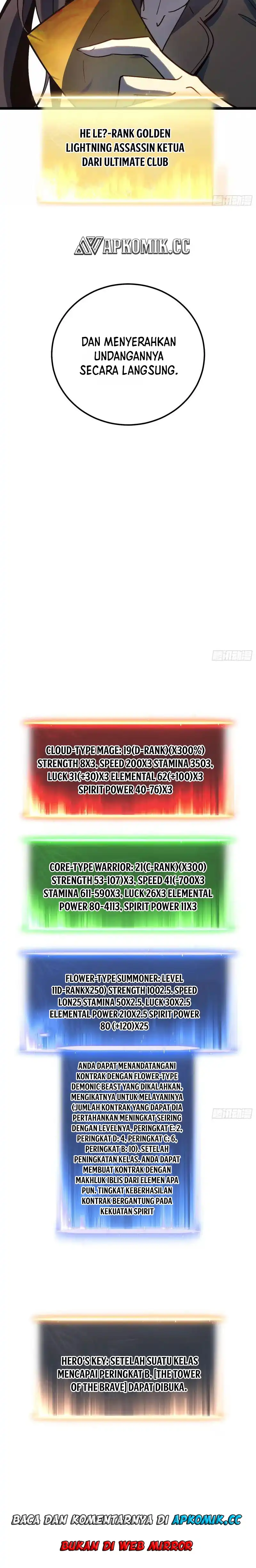 Baca Full-Time Awakening - Chapter 34 halaman 15