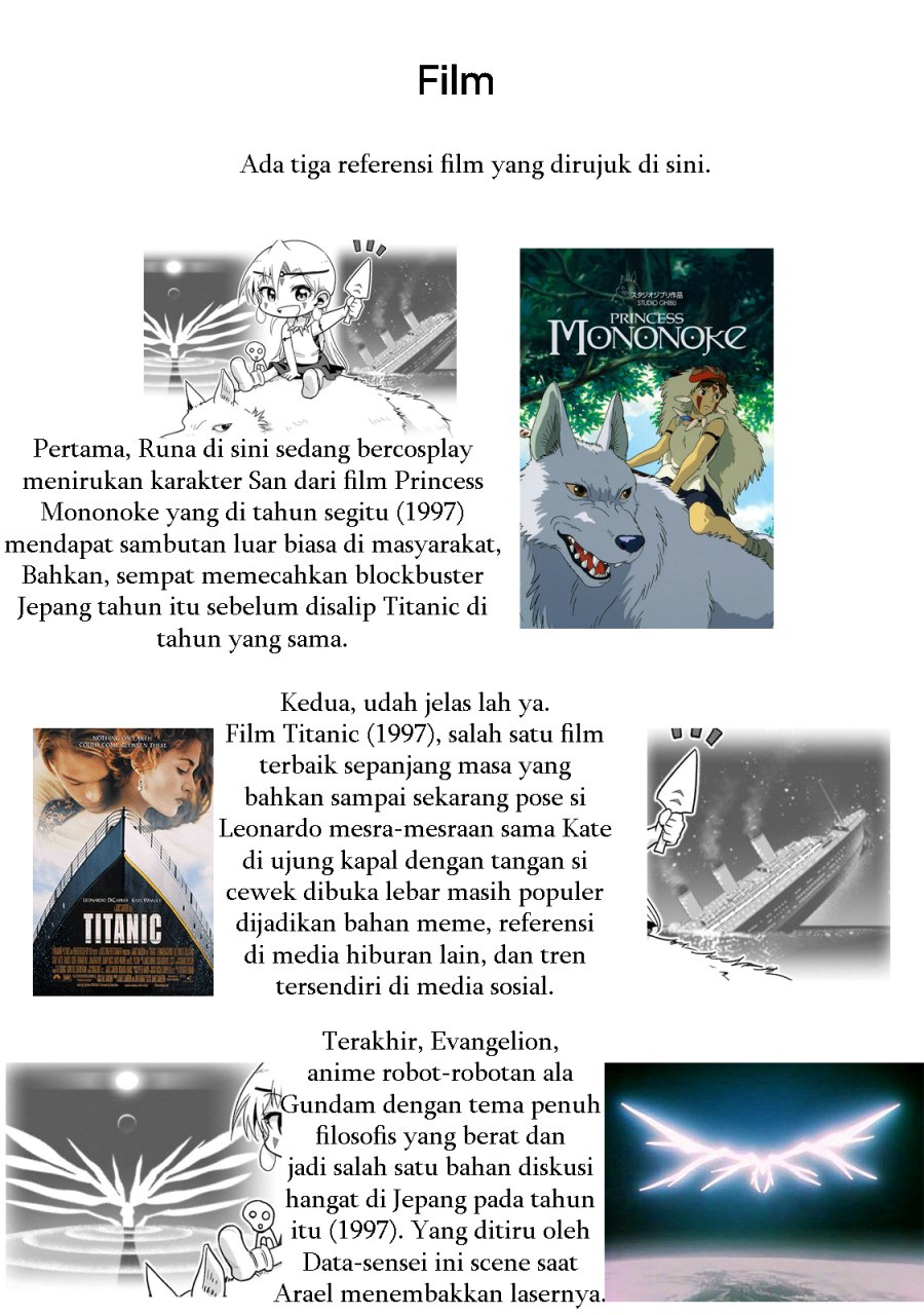 Baca Gendai Shakai de Otome Game no Akuyaku Reijou wo suru no wa Chotto Taihen - Chapter 14.5 halaman 20