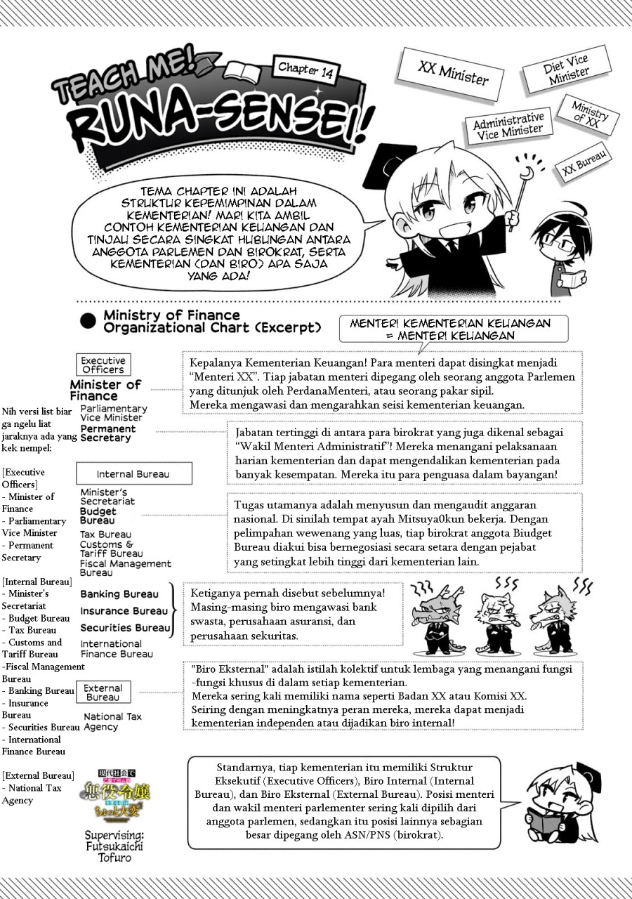 Baca Gendai Shakai de Otome Game no Akuyaku Reijou wo suru no wa Chotto Taihen Chapter 14 - Halaman 25 Baca Gendai Shakai de Otome Game no Akuyaku Reijou wo suru no wa Chotto Taihen - Chapter 14 halaman 25