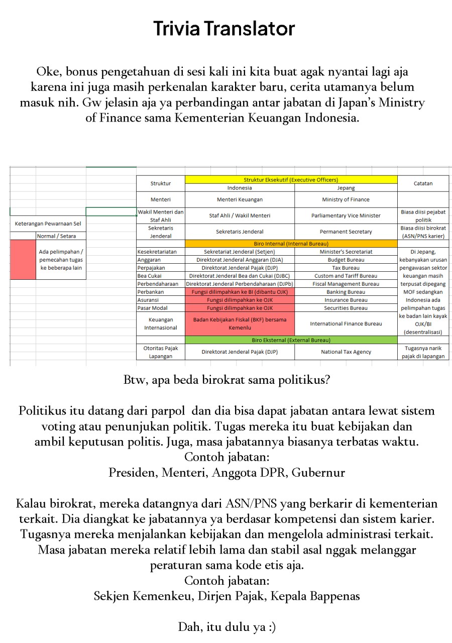 Baca Gendai Shakai de Otome Game no Akuyaku Reijou wo suru no wa Chotto Taihen Chapter 14 - Halaman 28 Baca Gendai Shakai de Otome Game no Akuyaku Reijou wo suru no wa Chotto Taihen - Chapter 14 halaman 28