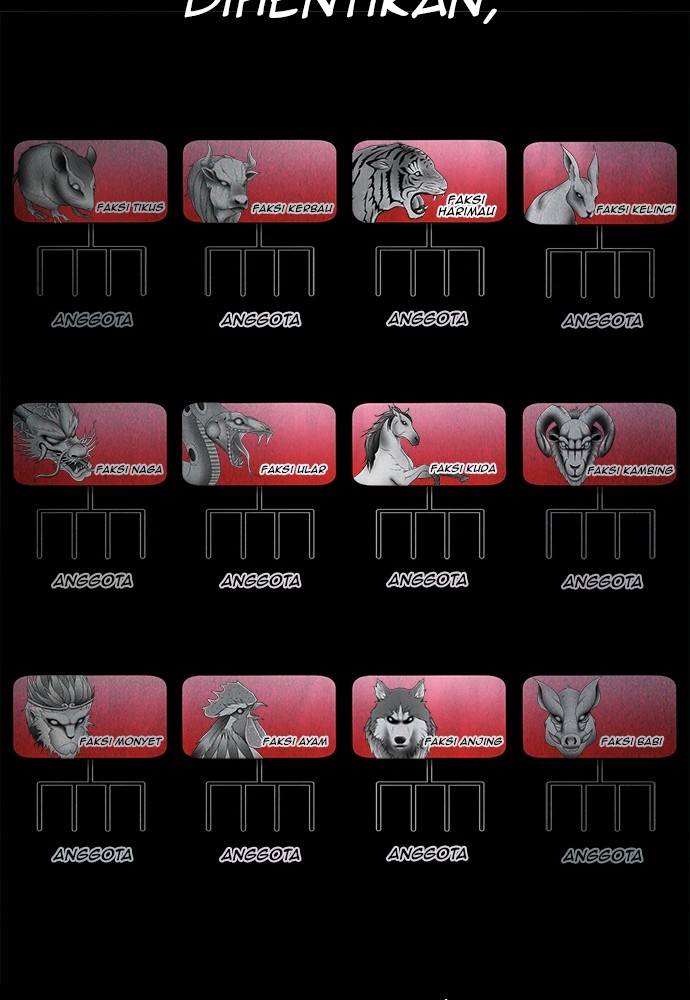 Baca Highschool Lunch Dad - Chapter 153 halaman 97