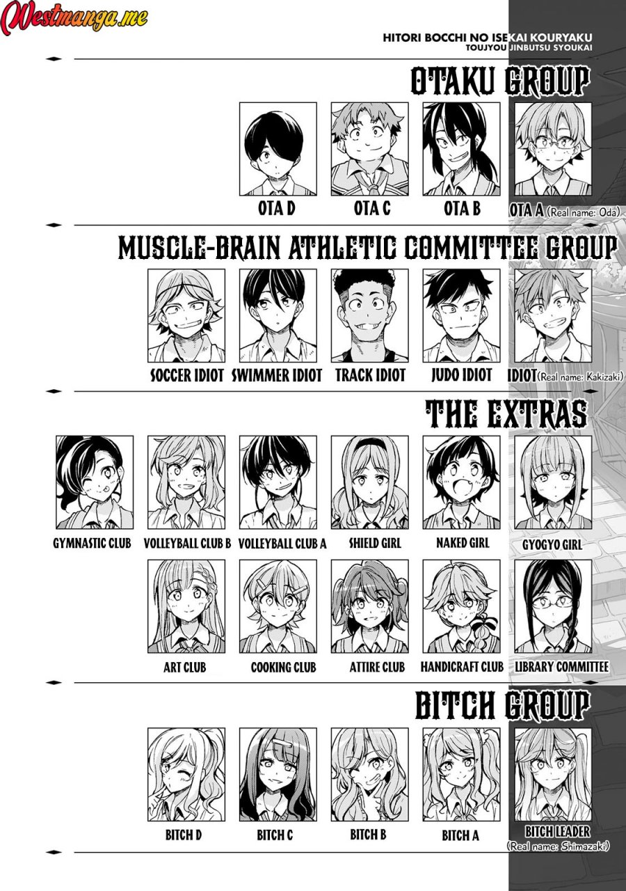 Baca Hitoribocchi no Isekai Kouryaku - Chapter 294 halaman 4