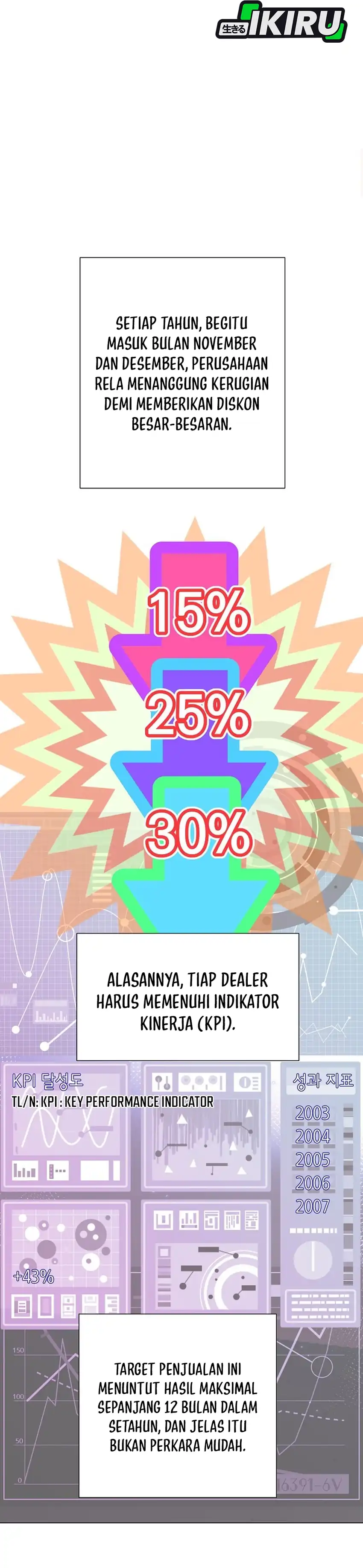 Baca I Became a Sales Prodigy - Chapter 90 halaman 6