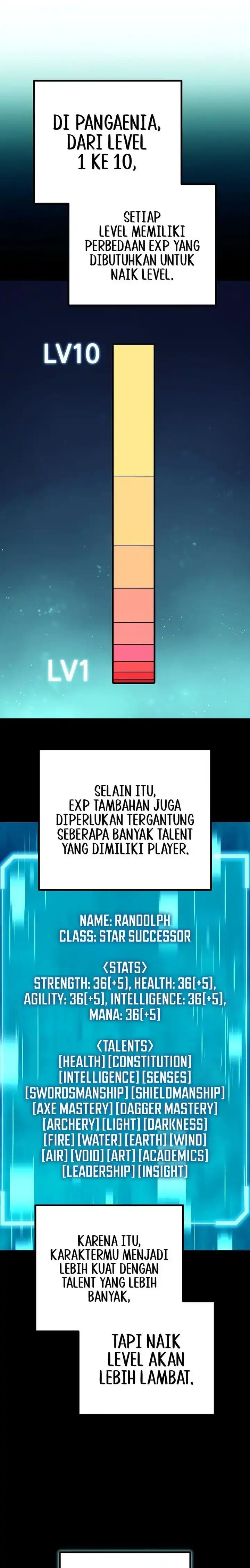 Baca I Start With 13 Hidden Traits - Chapter 09 halaman 30