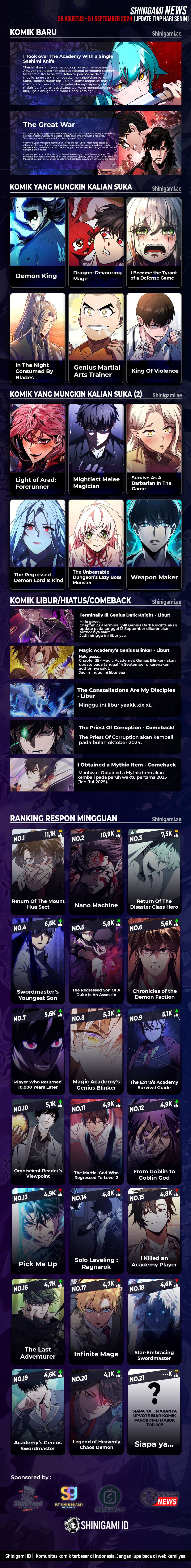 Baca I Took over The Academy With a Single Sashimi Knife - Chapter 9 halaman 24