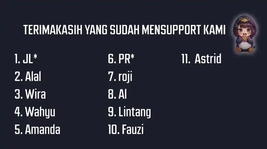 Baca Jinrui Uragittara Osananajimi no Yuusha wo Buttobasareta - Chapter 5 halaman 2