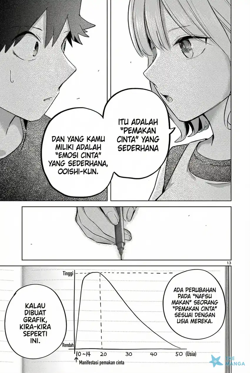 Baca Koibami Shoujo - Chapter 29 halaman 15