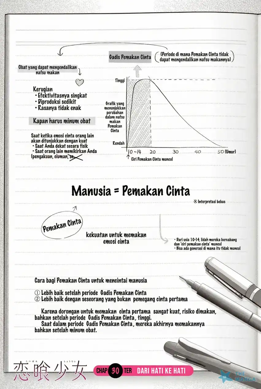Baca Koibami Shoujo - Chapter 30 halaman 3