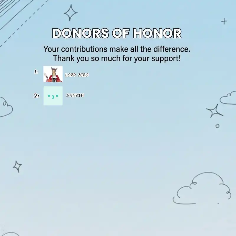 Baca Kyou kara Onushi wa Warawa no Musuko - Chapter 16 halaman 12