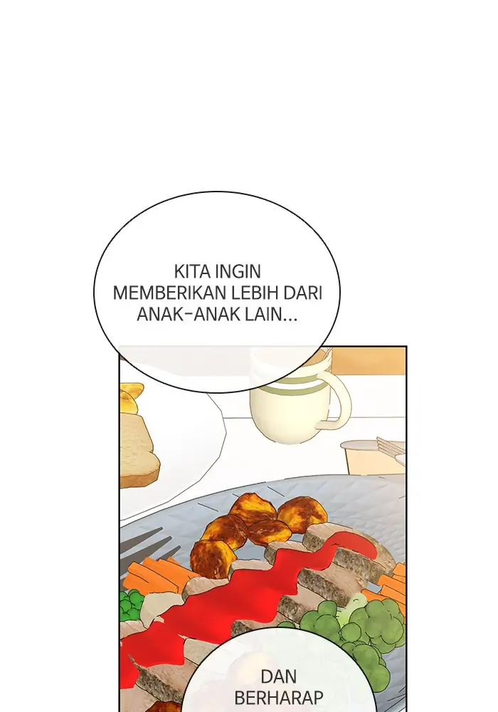 Panel 68
