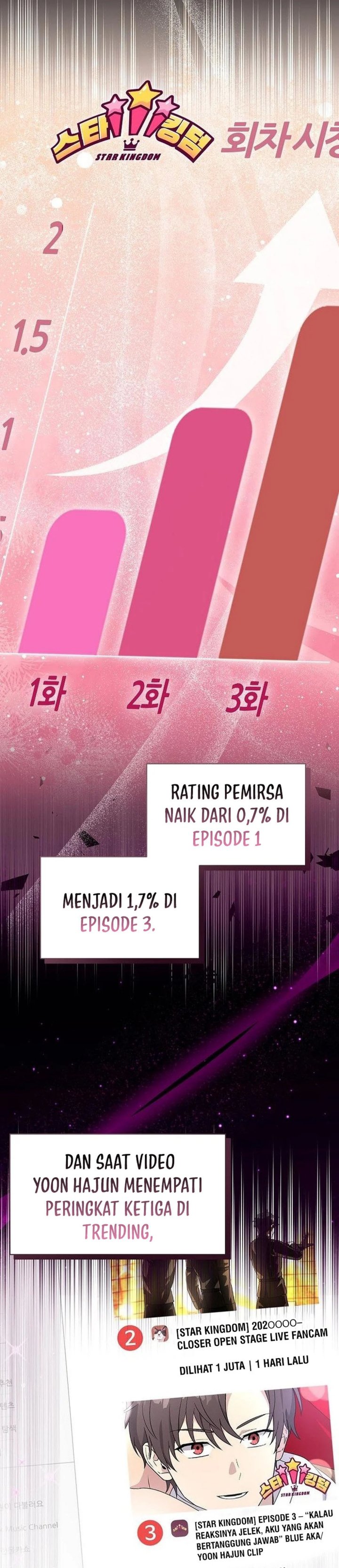 Baca My Younger Sister Was a Genius - Chapter 62 halaman 11