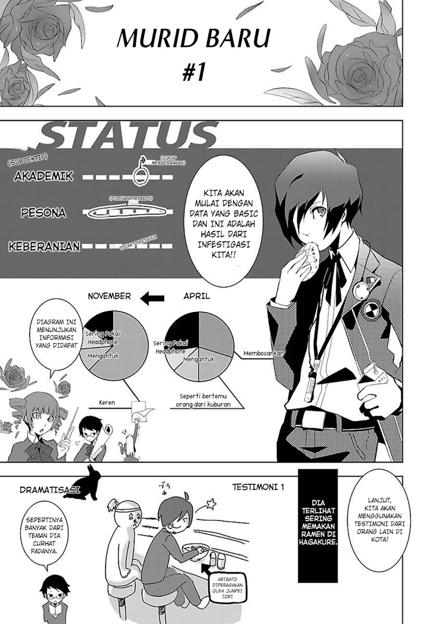 Persona 3 Chapter 02 page 6