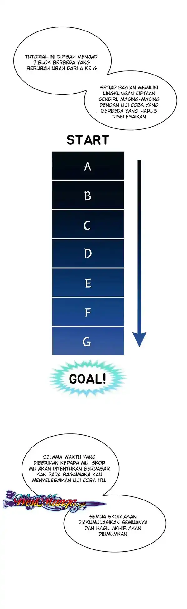 Baca Second Life Ranker - Chapter 02 halaman 21