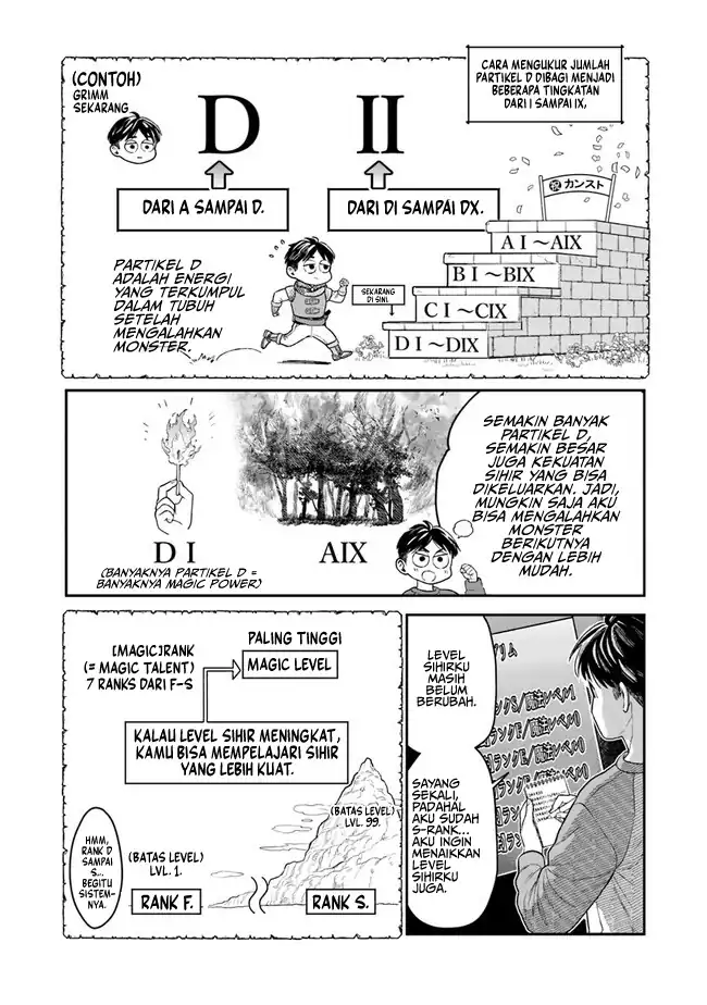 Baca Seikatsu Mahoutsukai no Gekokujou - Chapter 02 halaman 4