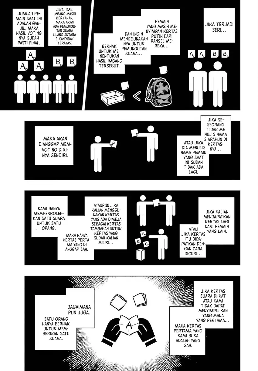 Baca Shibou Yuugi de Meshi wo Kuu. - Chapter 21 halaman 3