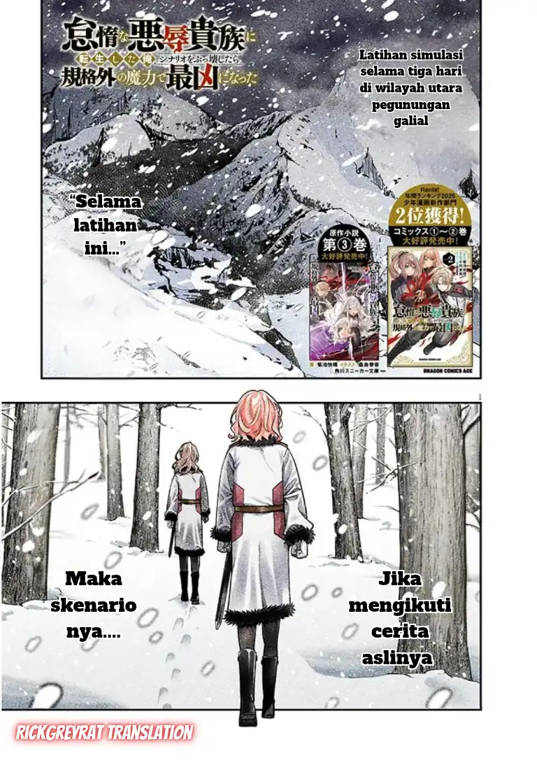 Baca Taida na Akujo Kizoku ni Tensei Shita Ore, Shinario o Bukko wa Shitara Kikaku-gai no Maryoku de Saikyou ni Natta - Chapter 19 halaman 2