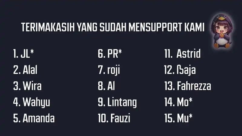 Baca Teisou Gyakuten Sekai de Tanomeba Yareru to Uwasa no Ore - Chapter 6 halaman 2