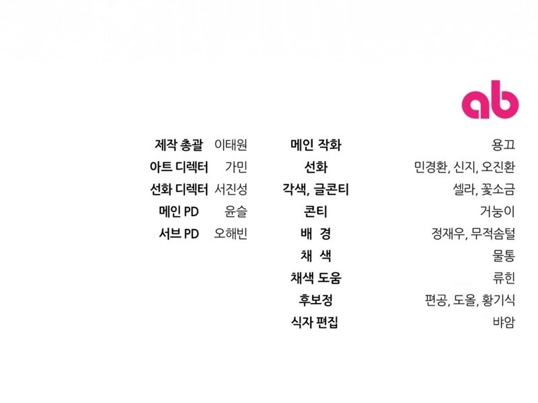 Baca The Delusional Hunter in Another World - Chapter 46 halaman 179