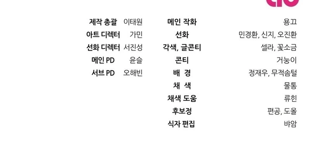 Baca The Delusional Hunter in Another World - Chapter 47 halaman 174