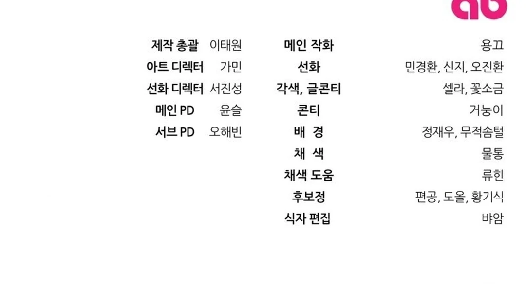 Baca The Delusional Hunter in Another World - Chapter 48 halaman 191