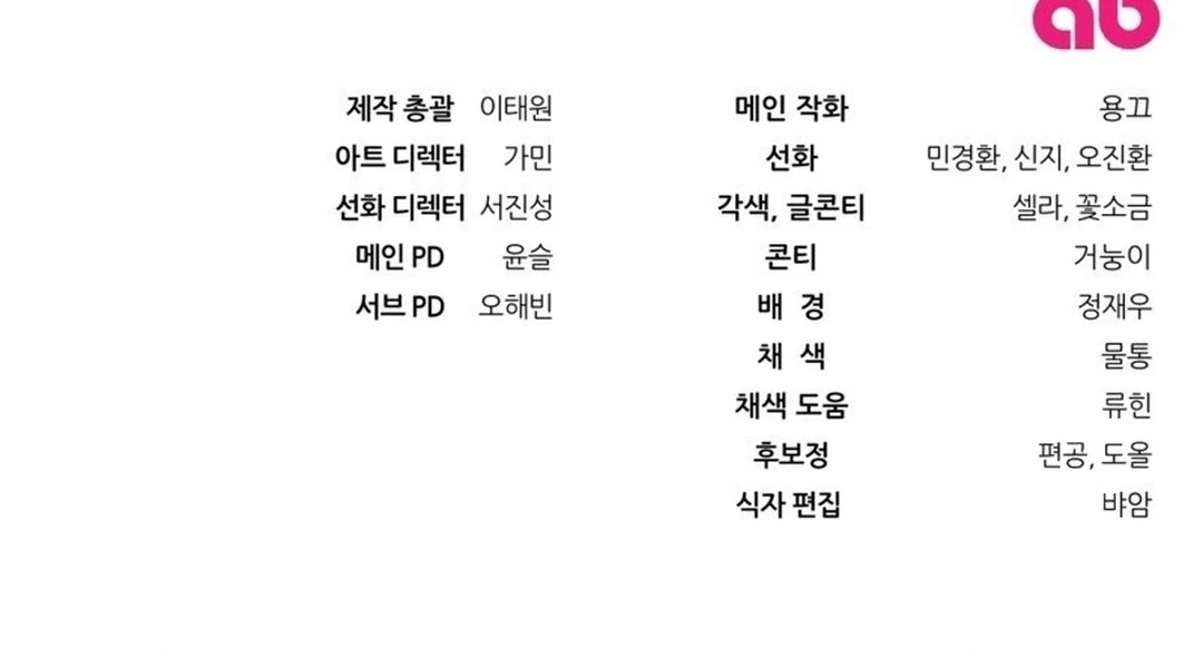 Baca The Delusional Hunter in Another World - Chapter 49 halaman 198