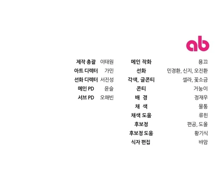 Baca The Delusional Hunter in Another World - Chapter 50 halaman 147