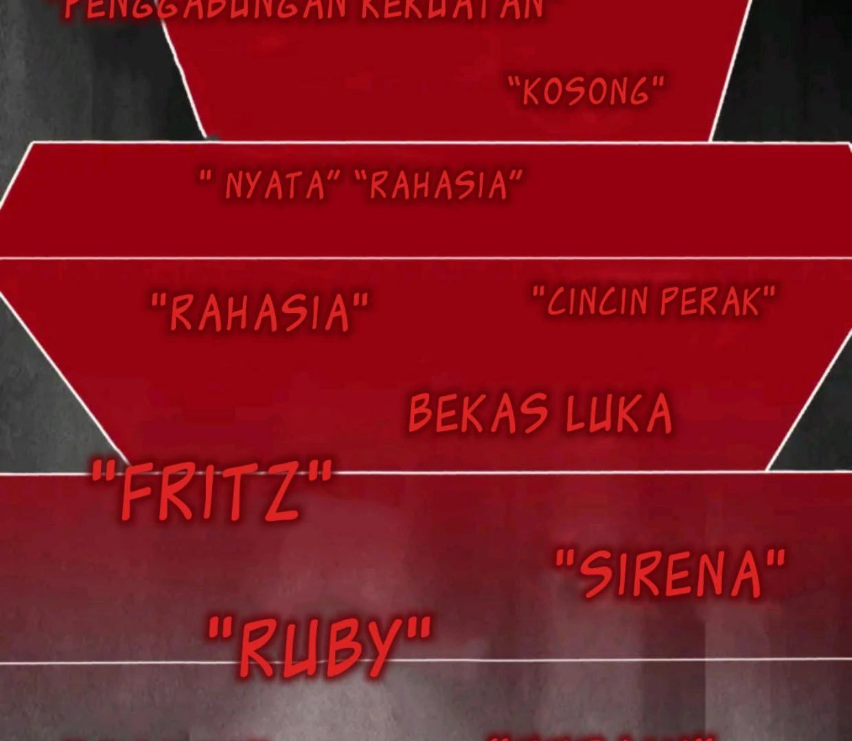 Baca The Evil Ring - Chapter 72 halaman 157