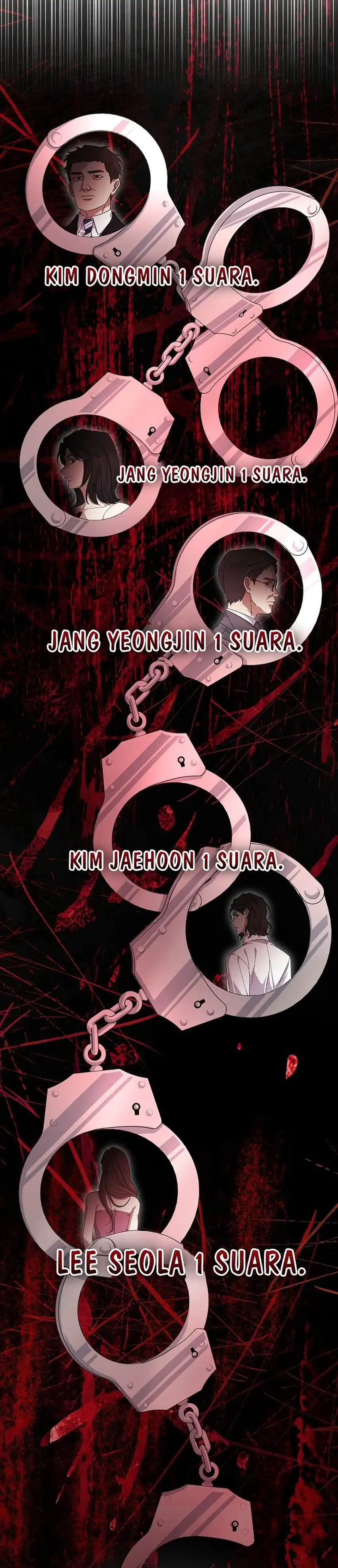 Baca The Game's Addict Reset - Chapter 52 halaman 2