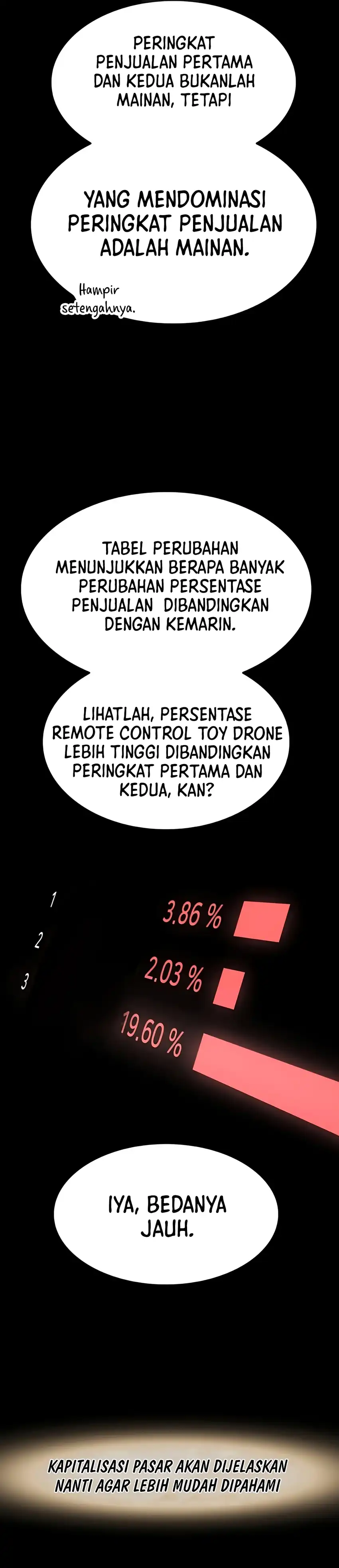 Baca The Genius Who Sees Through the World - Chapter 48 halaman 25