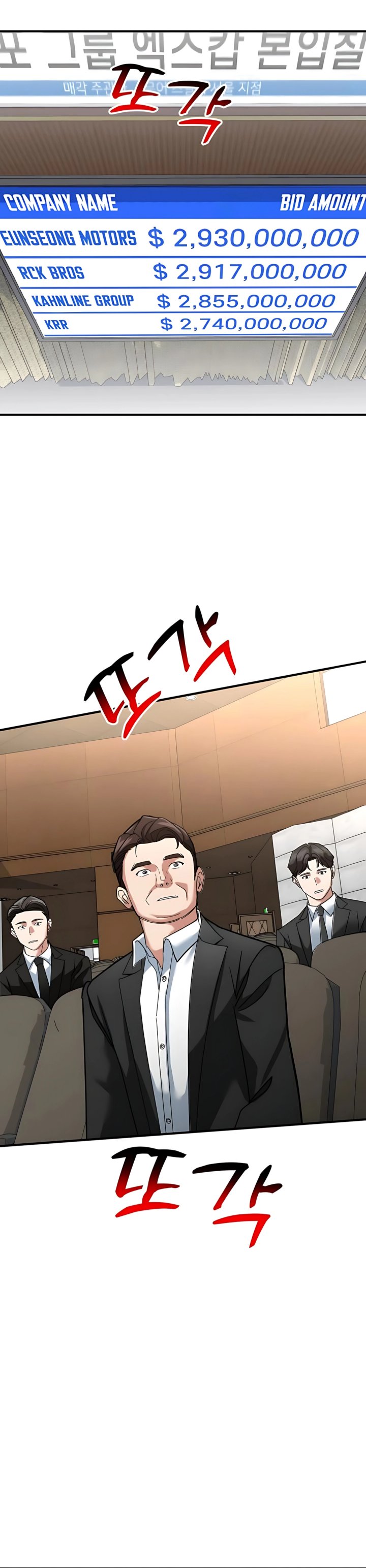 The Investor Who Sees The Future Chapter 65 page 62