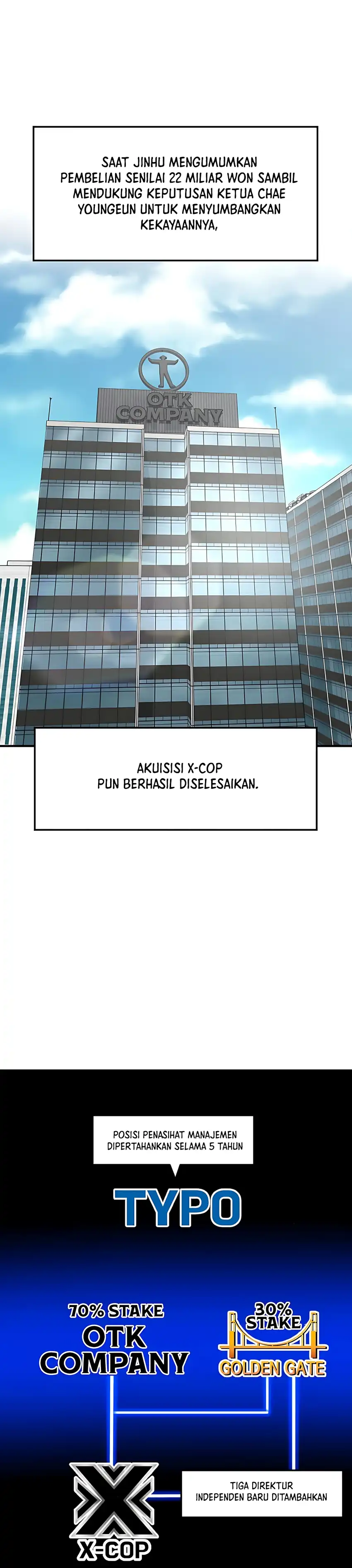 The Investor Who Sees The Future Chapter 66 page 76