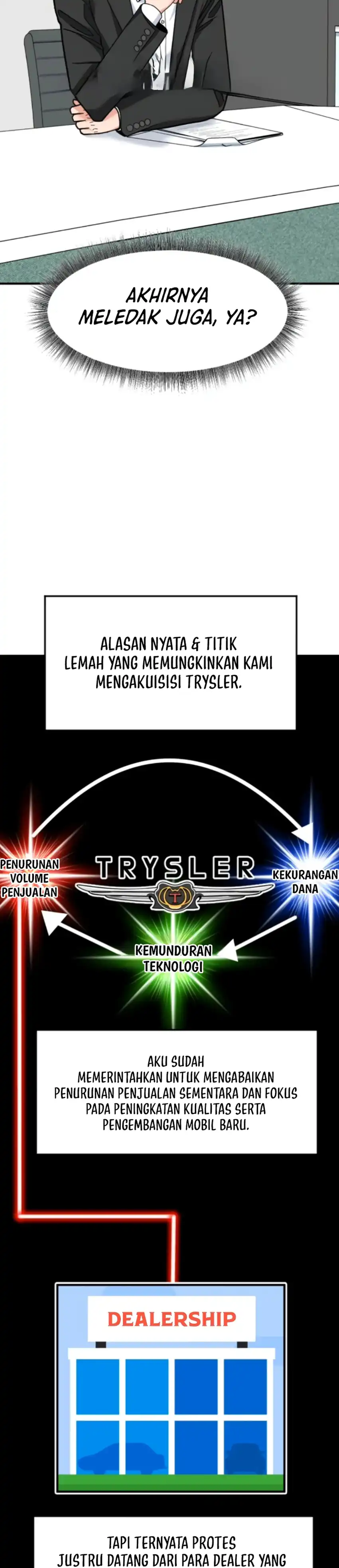 Baca The Investor Who Sees The Future - Chapter 71 halaman 34