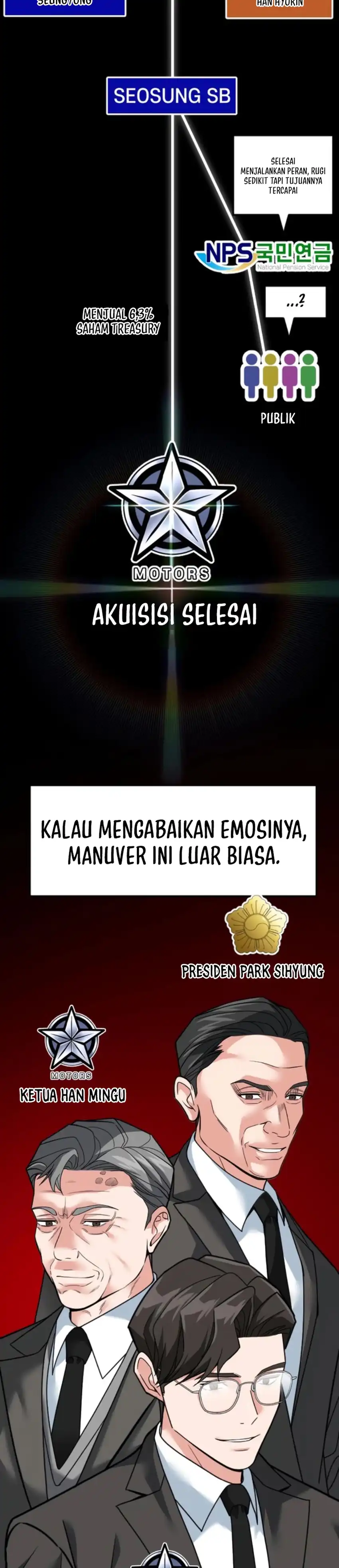 Baca The Investor Who Sees The Future - Chapter 73 halaman 39