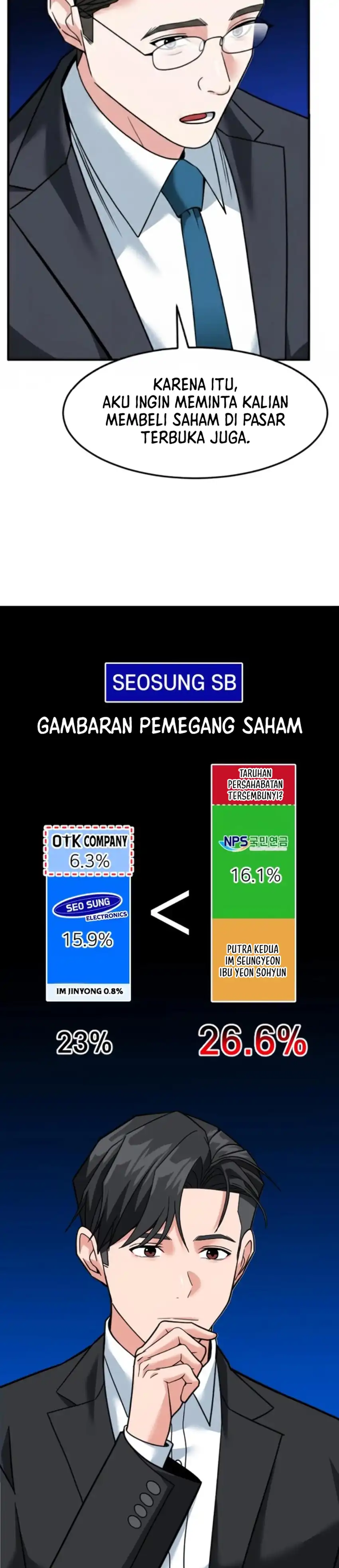 Baca The Investor Who Sees The Future - Chapter 73 halaman 44
