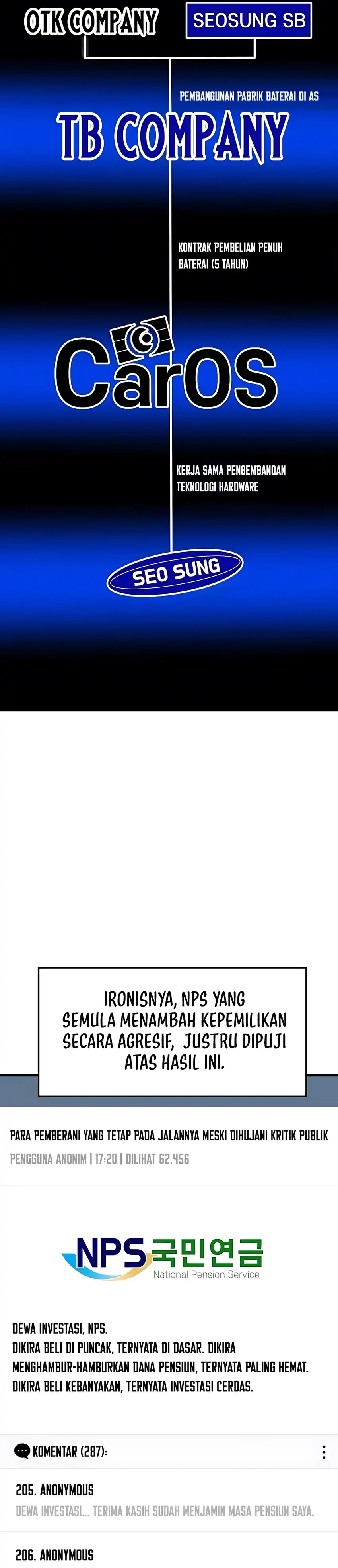 Baca The Investor Who Sees The Future - Chapter 76 halaman 34